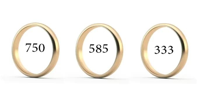 Ile złota w obrączce 4g? Poznaj zawartość i próby kruszcu