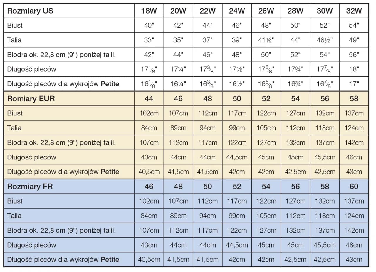 26 cm to jaki rozmiar buta damskiego? Sprawdź tabelę przeliczników