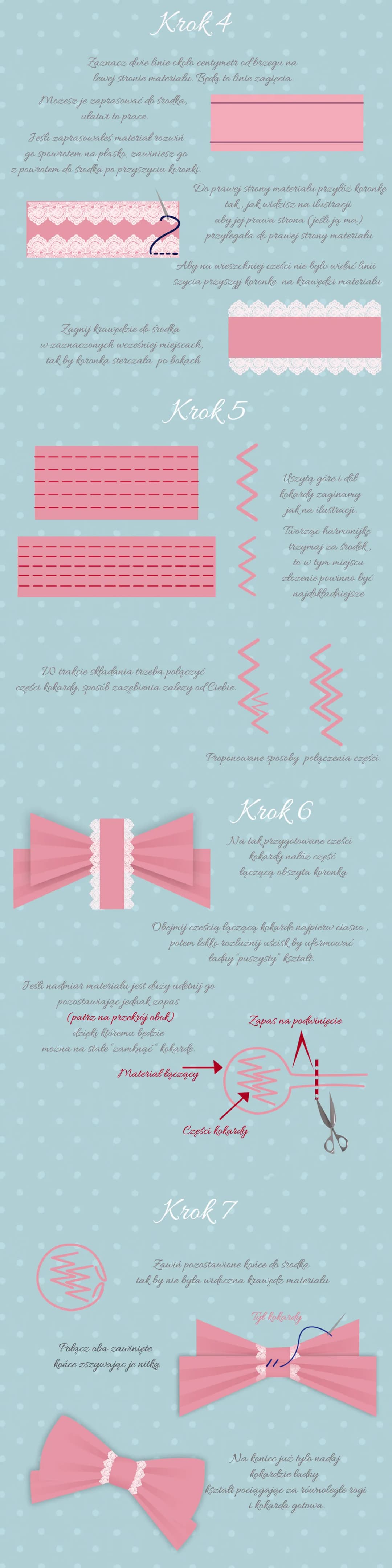 Jak uszyć kokardę do czapki: 8 prostych kroków DIY