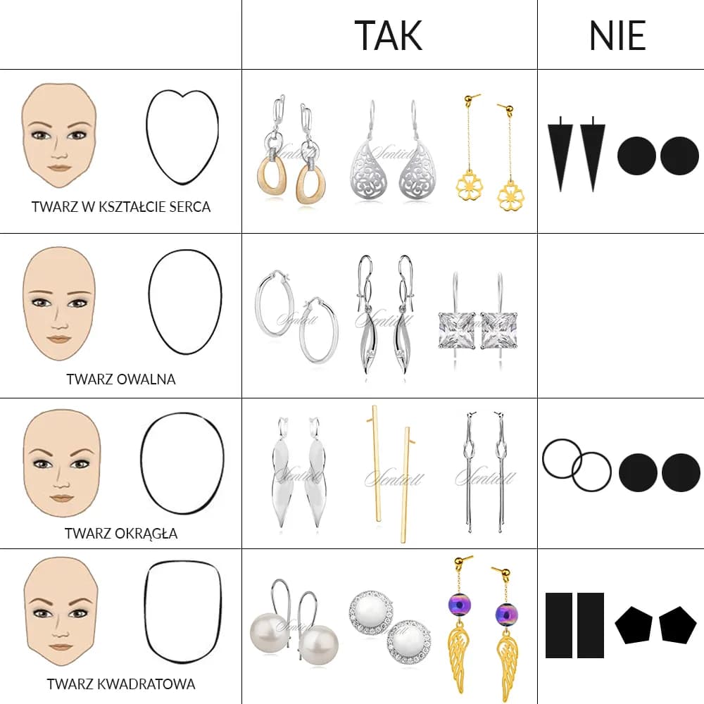 Jak założyć kolczyki: Bezpieczne sposoby i porady dla początkujących